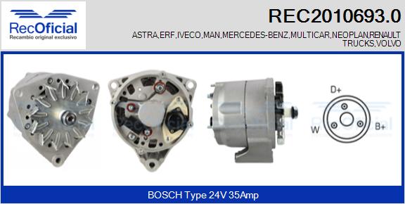 REC2010693.0