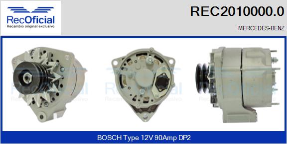 REC2010000.0