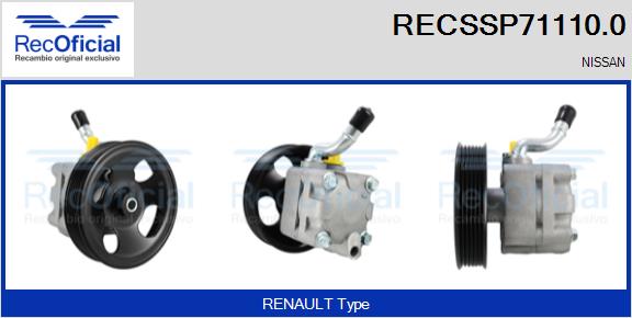 RECSSP71110.0