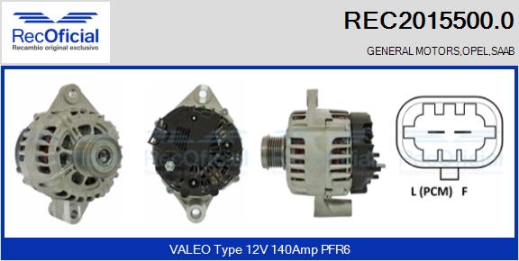 REC2015500.0
