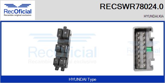 RECSWR78024.0