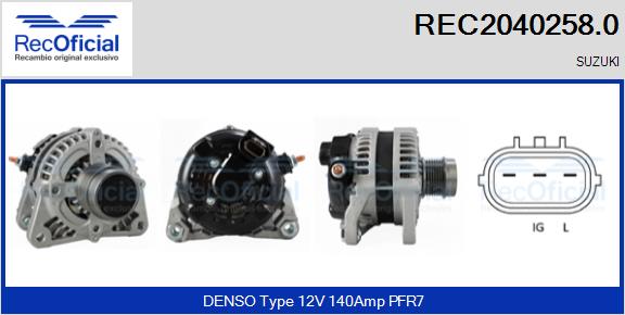 REC2040258.0