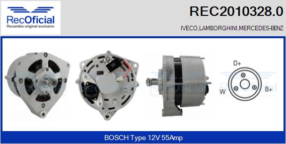 REC2010328.0