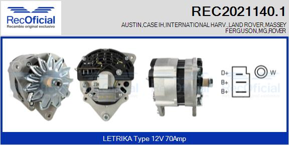 REC2021140.1
