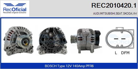 REC2010420.1