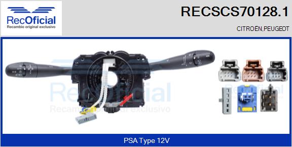 RECSCS70128.1