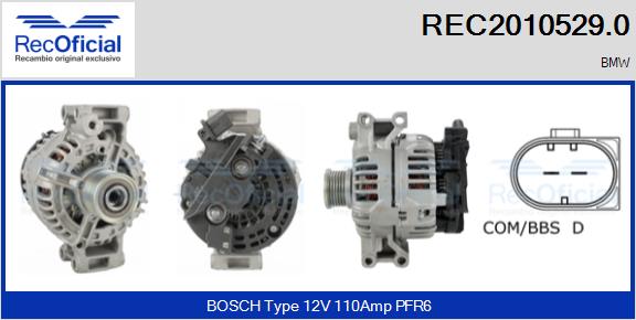 REC2010529.0