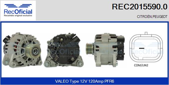 REC2015590.0
