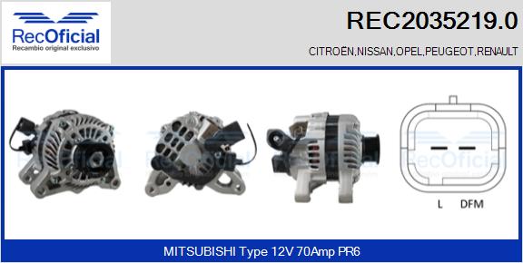 REC2035219.0