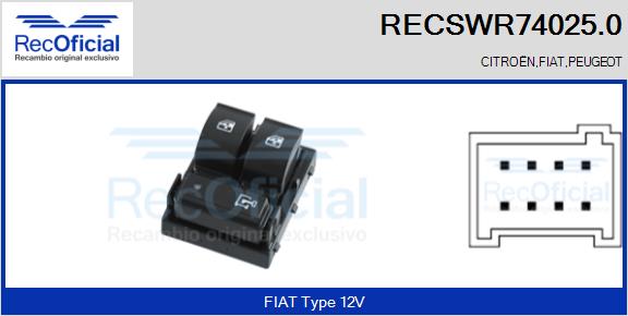 RECSWR74025.0