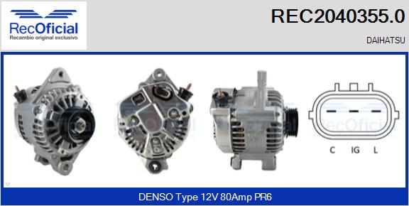 REC2040355.0