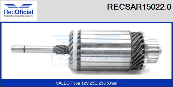 RECSAR15022.0