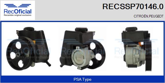 RECSSP70146.0