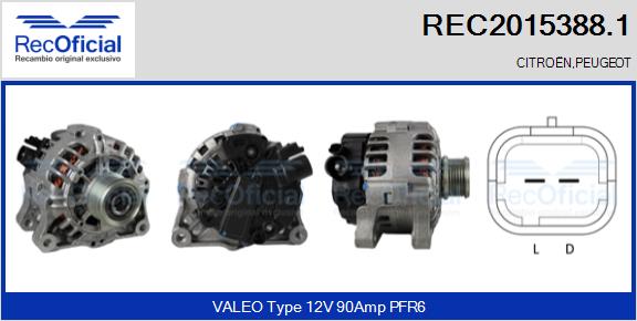 REC2015388.1