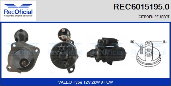 REC6015195.0