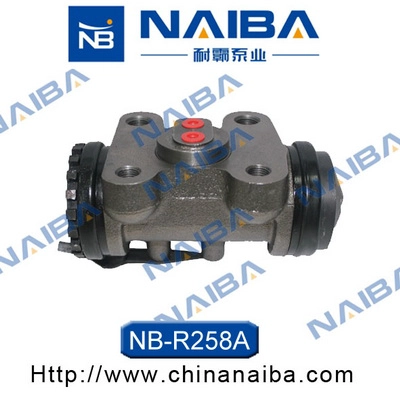 R258A