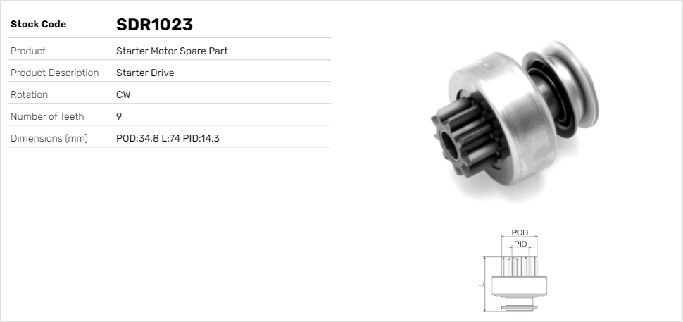 SDR1023