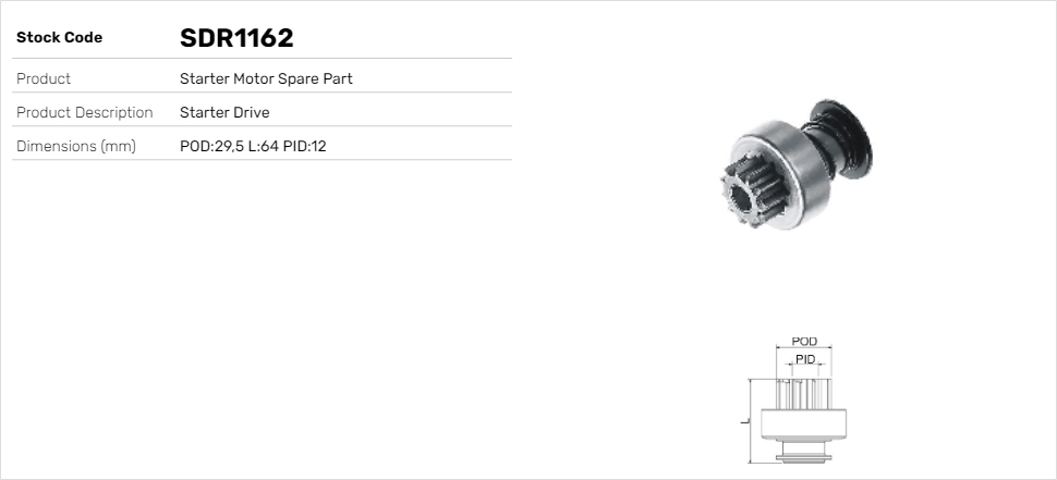 SDR1162