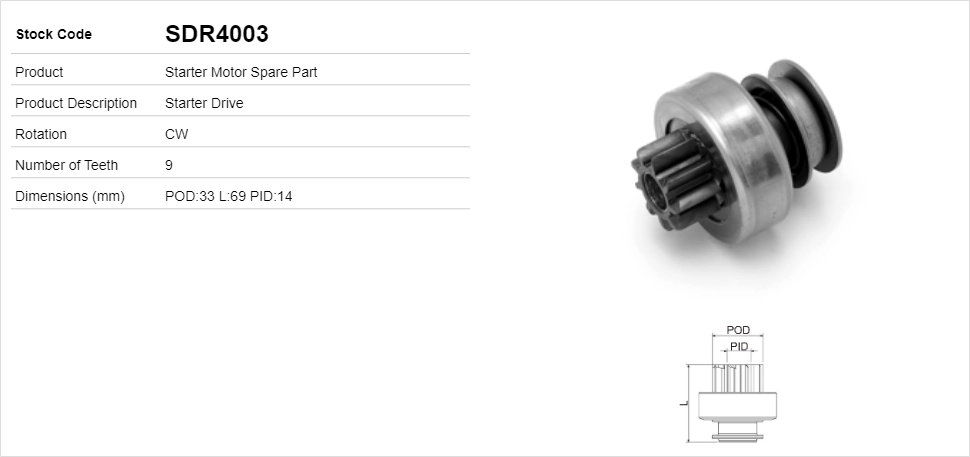 SDR4003