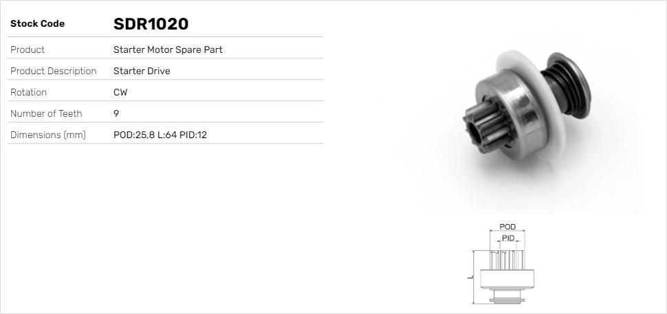 SDR1020