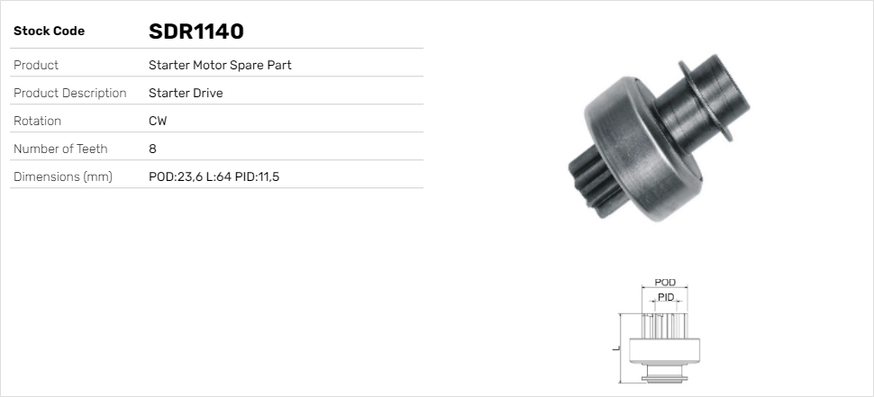 SDR1140