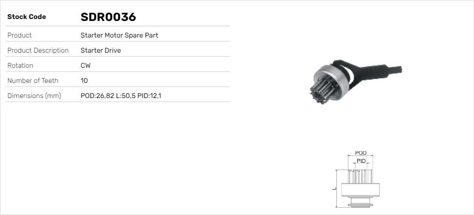SDR0036