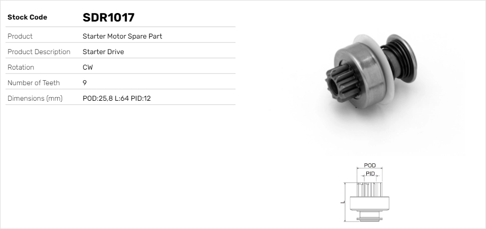 SDR1017