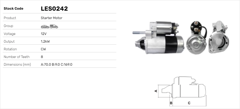 LES0242