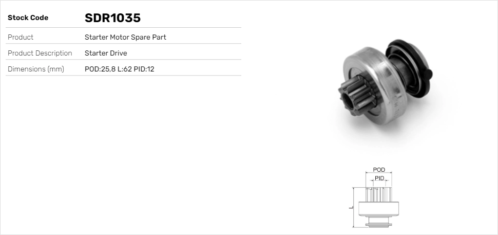 SDR1035