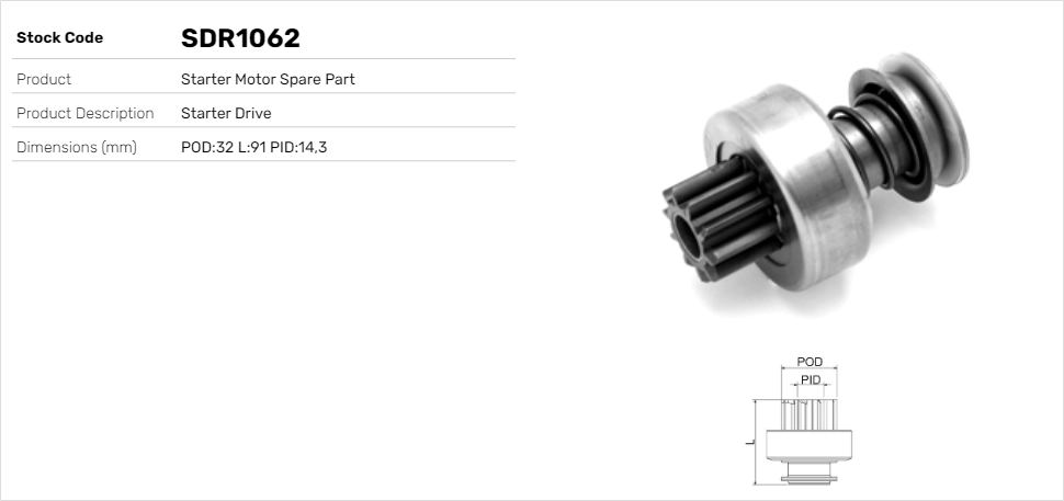 SDR1062