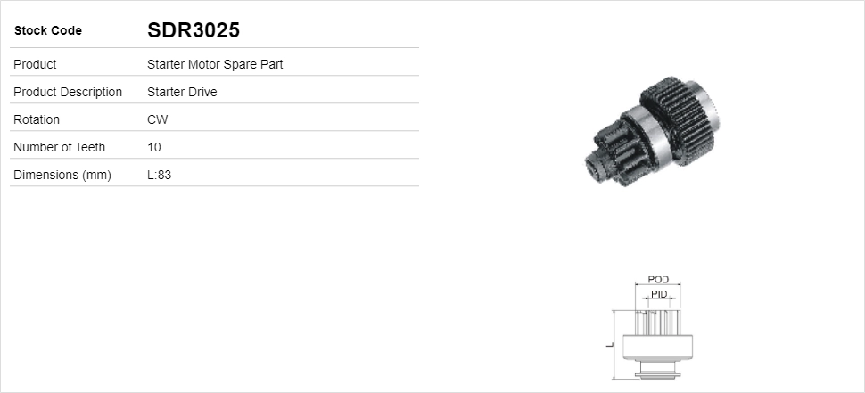 SDR3025
