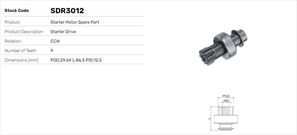 SDR3012