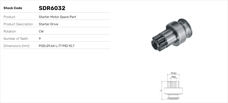 SDR6032