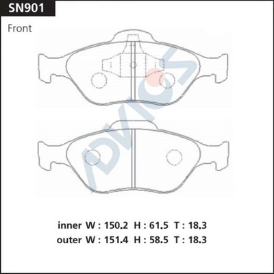 SN901