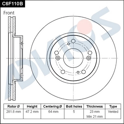C6F110B
