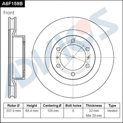 A6F159B