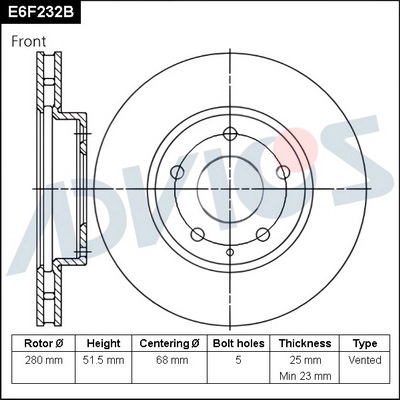 E6F232B