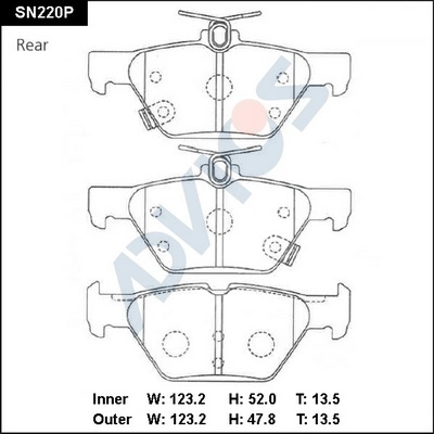 SN220P