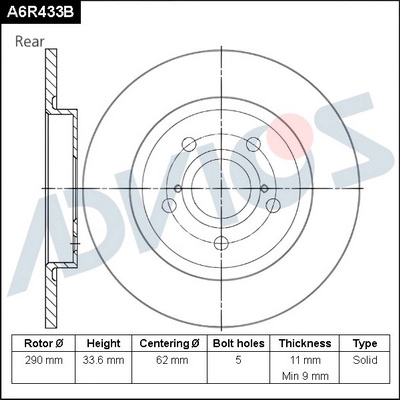 A6R433B