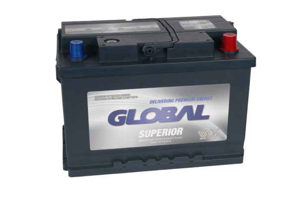 G 577 504 079