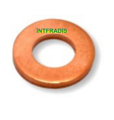 10177