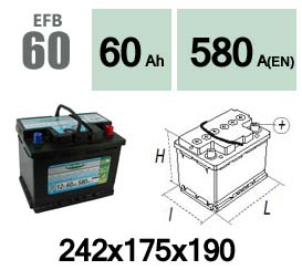 EFB60