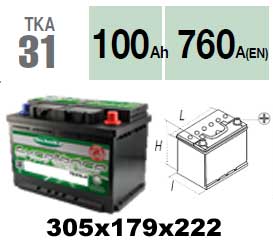 TKA31