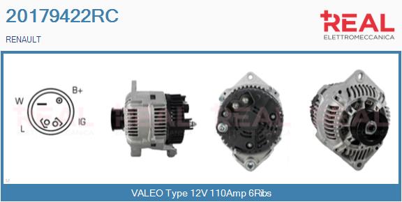 20179422RC