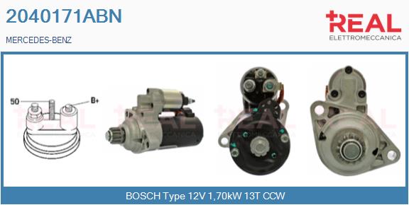 2040171ABN