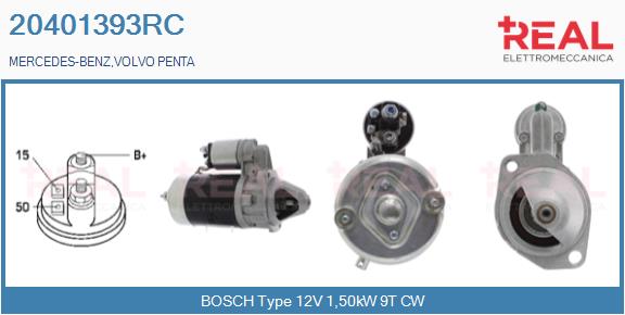 20401393RC