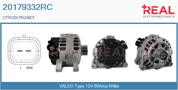 20179332RC