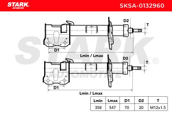 SKSA-0132960