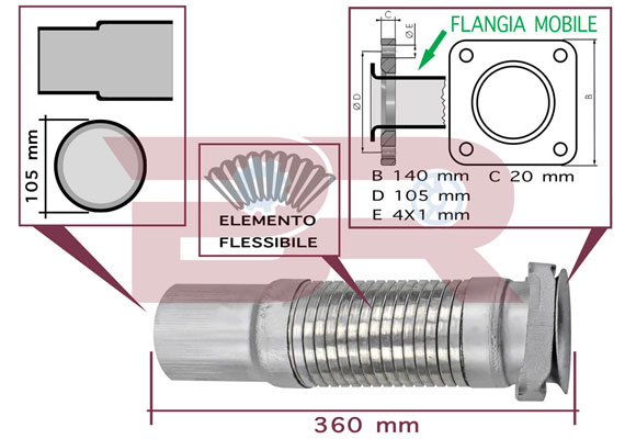 BRM2322