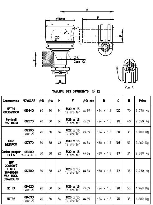 42533073